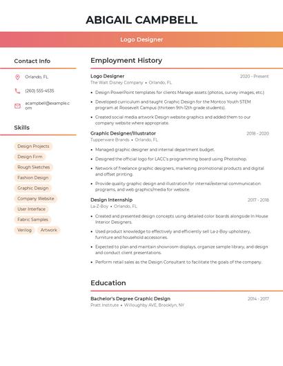 Logo Designer Resume