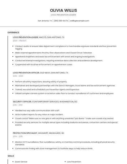 Loss Prevention Leader Resume
