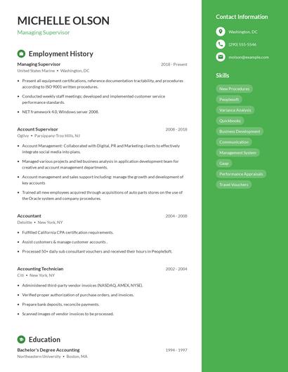 Managing Supervisor Resume