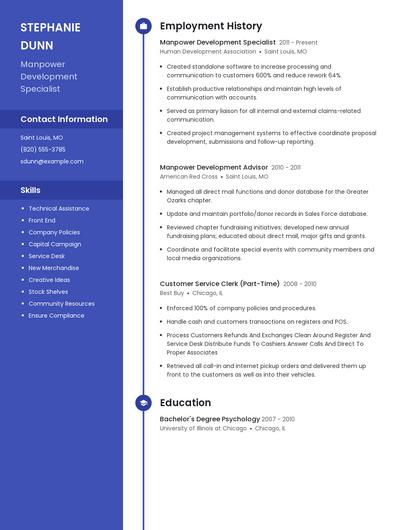 Manpower Development Specialist Resume