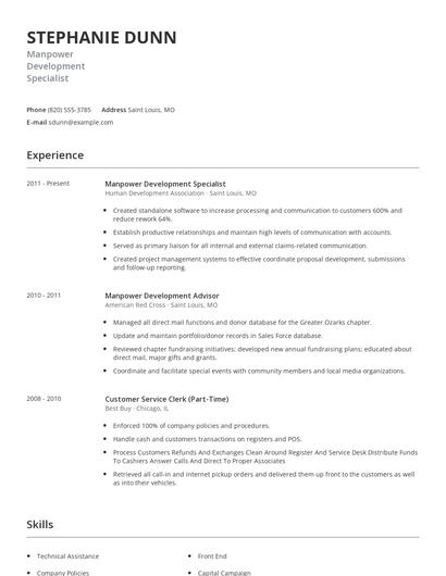 Manpower Development Specialist Resume