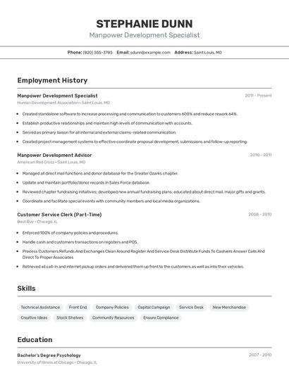 Manpower Development Specialist Resume