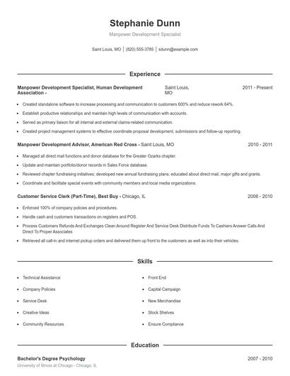 Manpower Development Specialist Resume
