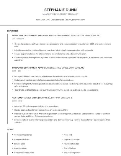 Manpower Development Specialist Resume