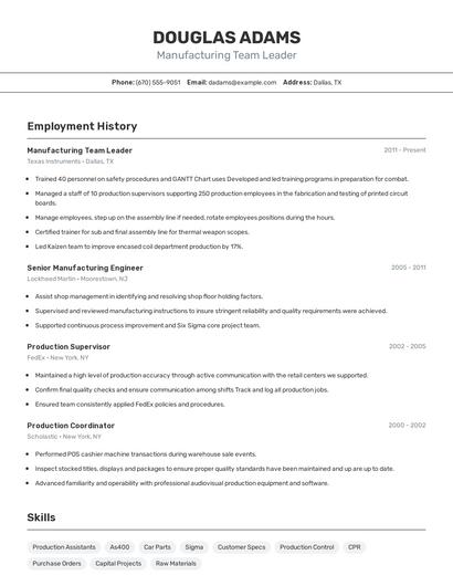 Manufacturing Team Leader Resume