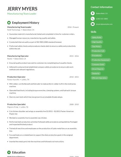 Manufacturing Team Leader Resume