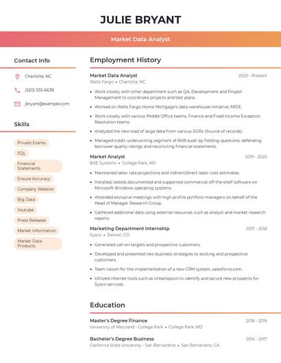 Market Data Analyst Resume
