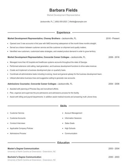 Market Development Representative Resume