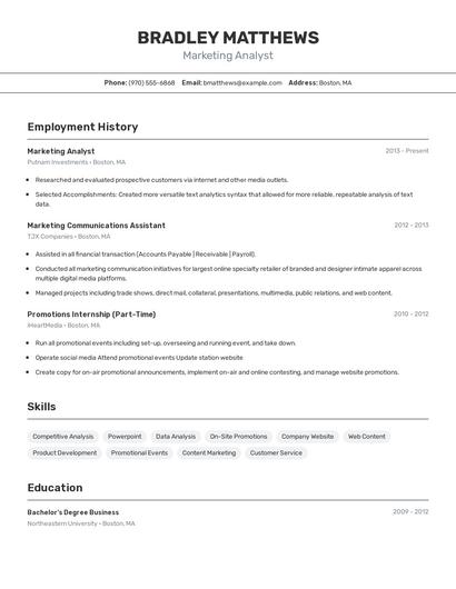 Marketing Analyst Resume