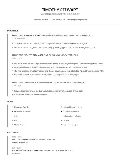 Marketing And Advertising Specialist Resume