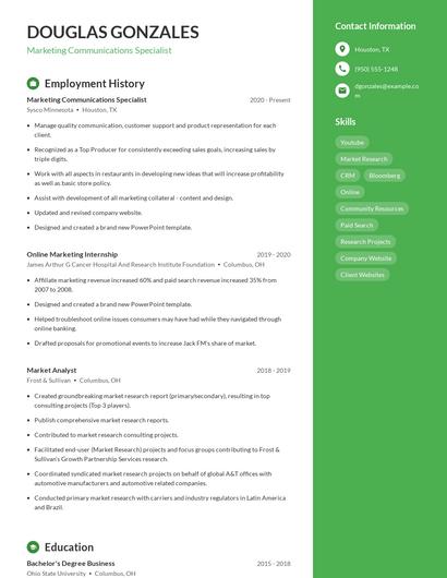 Marketing Communications Specialist Resume