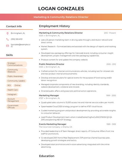 Marketing & Community Relations Director Resume