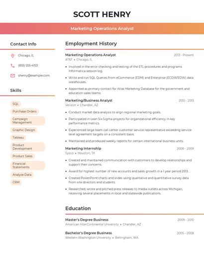 Marketing Operations Analyst Resume