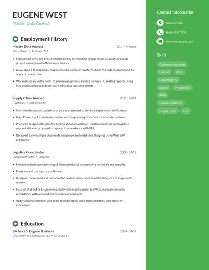 Master Data Analyst Resume