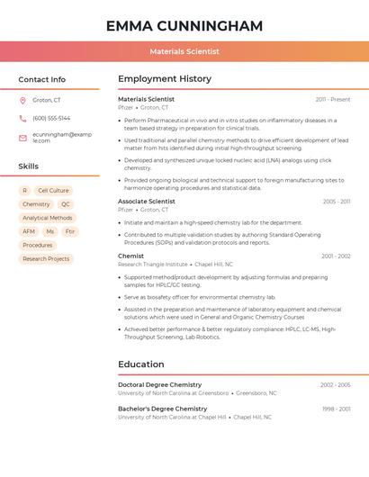 Materials Scientist Resume