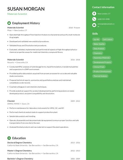 Materials Scientist Resume