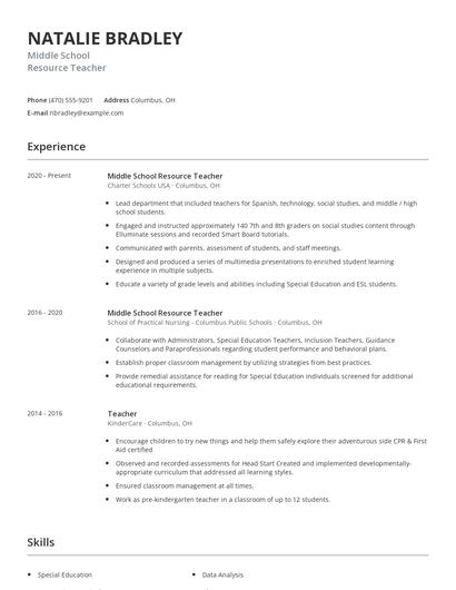 Middle School Resource Teacher Resume