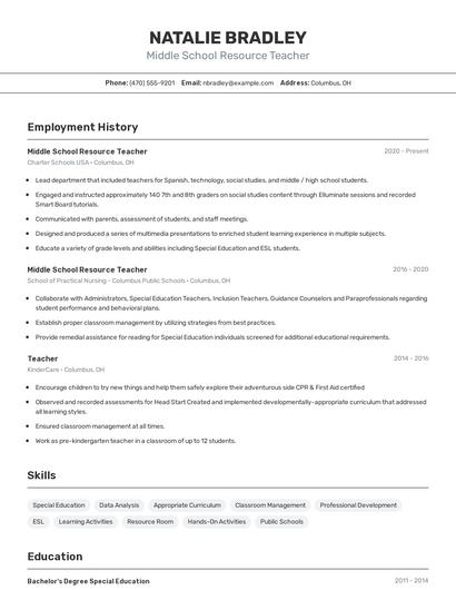 Middle School Resource Teacher Resume
