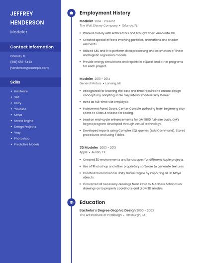 Modeler Resume