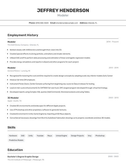Modeler Resume