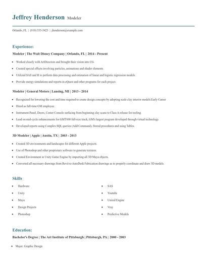 Modeler Resume