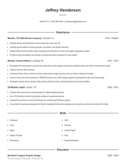 Modeler Resume