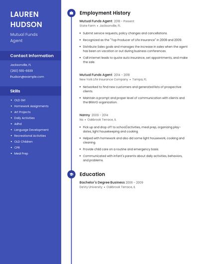 Mutual Funds Agent Resume
