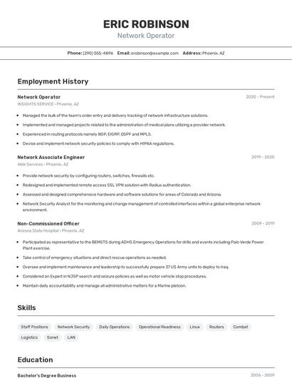 Network Operator Resume