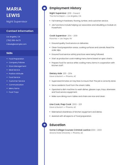 Night Supervisor Resume