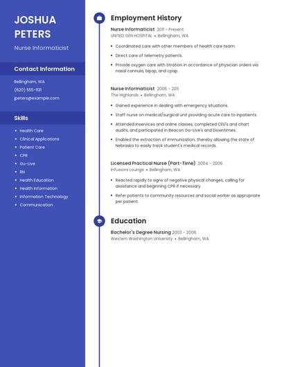 Nurse Informaticist Resume