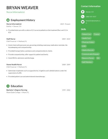 Nurse Informaticist Resume