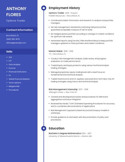 Options Trader Resume