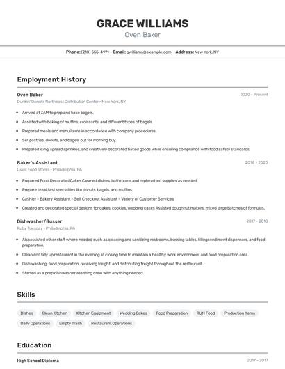 Oven Baker Resume