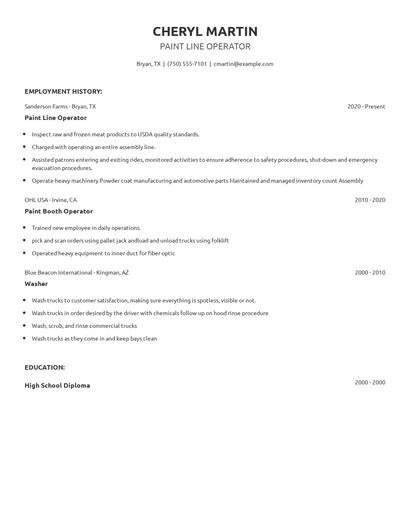 Paint Line Operator Resume