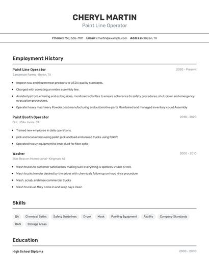 Paint Line Operator Resume
