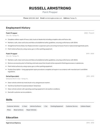 Paint Prepper Resume