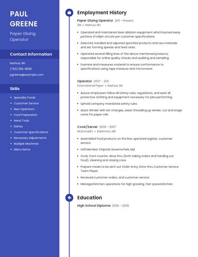 Paper Gluing Operator Resume
