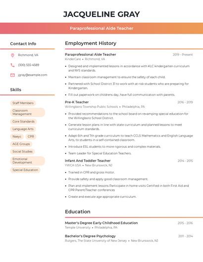 Paraprofessional Aide Teacher Resume