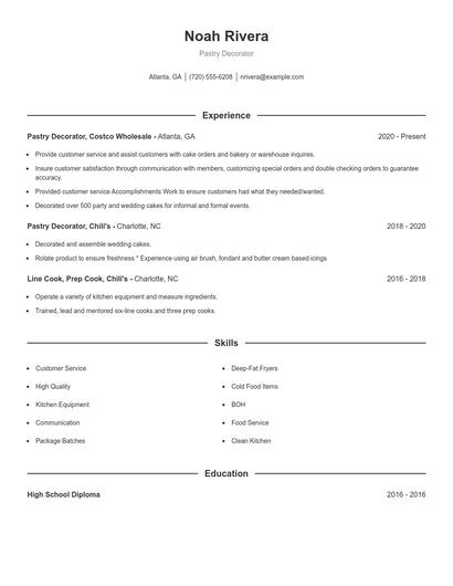 Pastry Decorator Resume