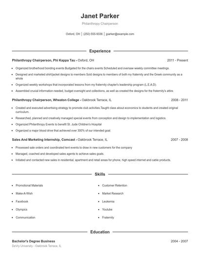 Philanthropy Chairperson Resume