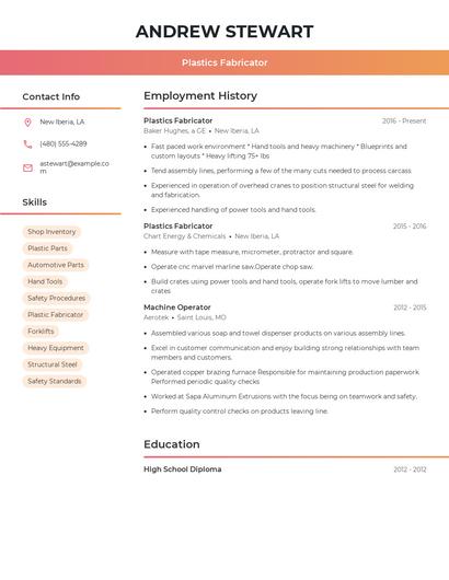 Plastics Fabricator Resume