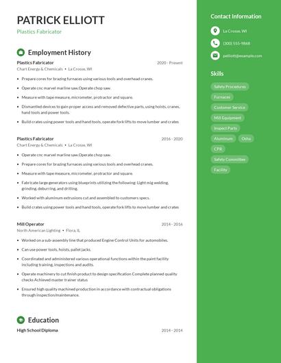 Plastics Fabricator Resume