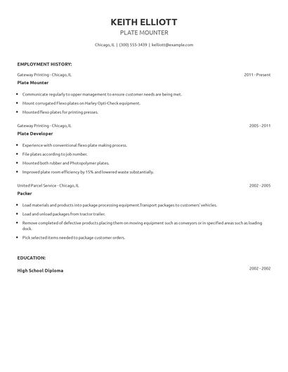 Plate Mounter Resume