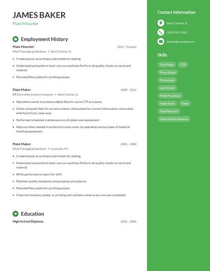 Plate Mounter Resume