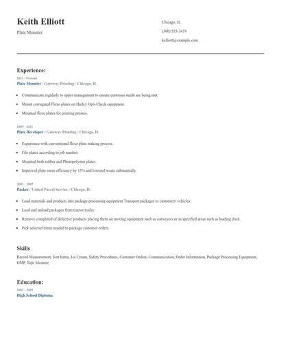 Plate Mounter Resume
