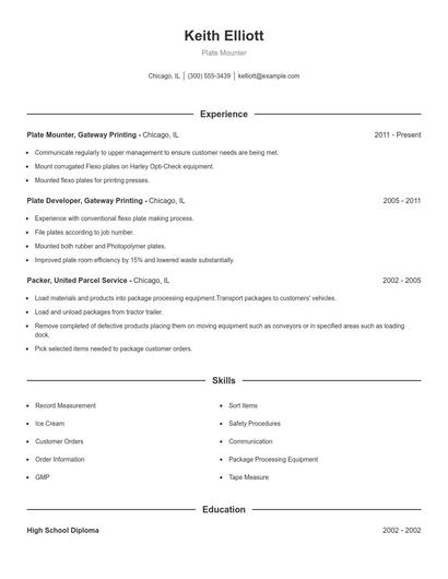 Plate Mounter Resume