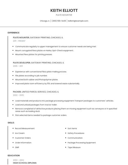 Plate Mounter Resume