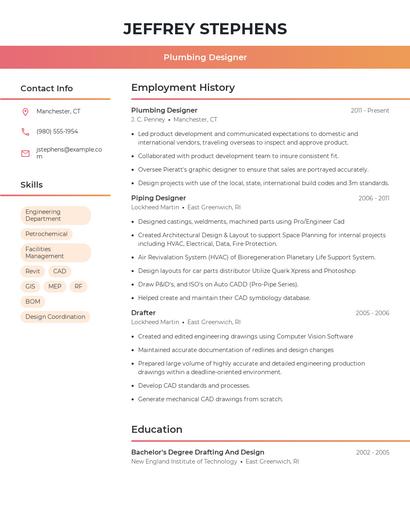Plumbing Designer Resume