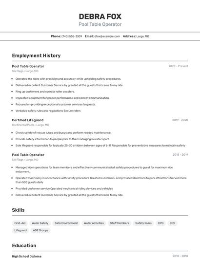 Pool Table Operator Resume