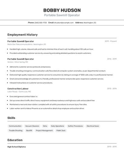 Portable Sawmill Operator Resume